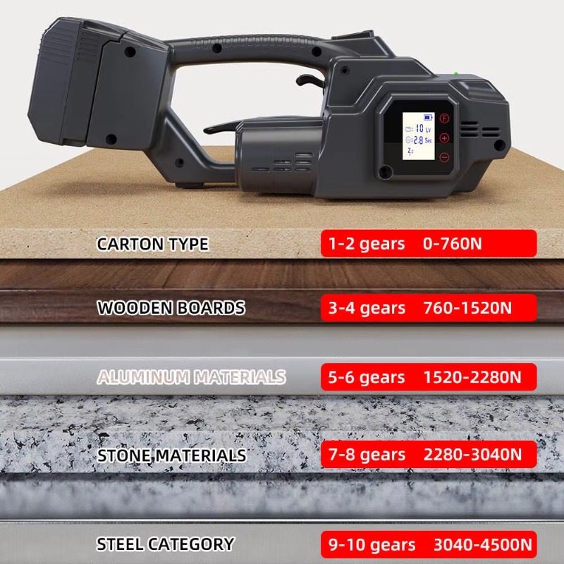 Portable V3 Battery Powered El - огляд і ціна Power Tools Logistics