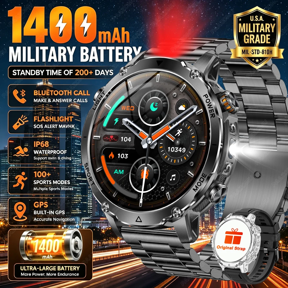 Brand+1400mAh Big Battery Smar - огляд і ціна Power Tools Brands