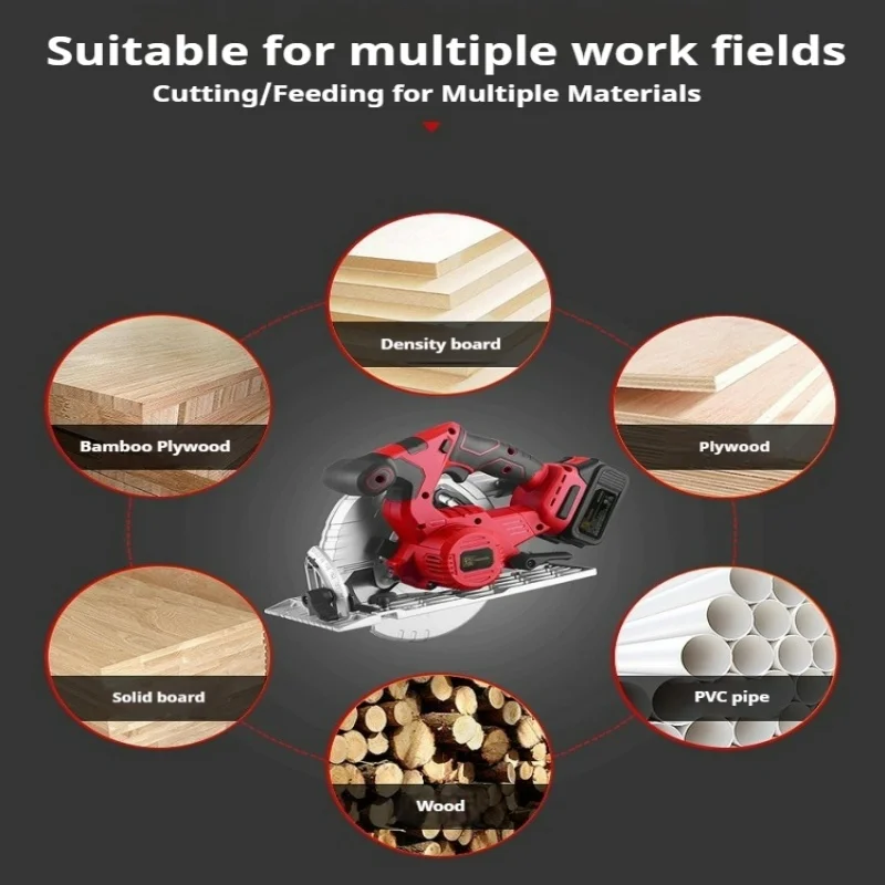 Brushless Lithium Electric Cut - огляд і ціна Power Tools Electrical