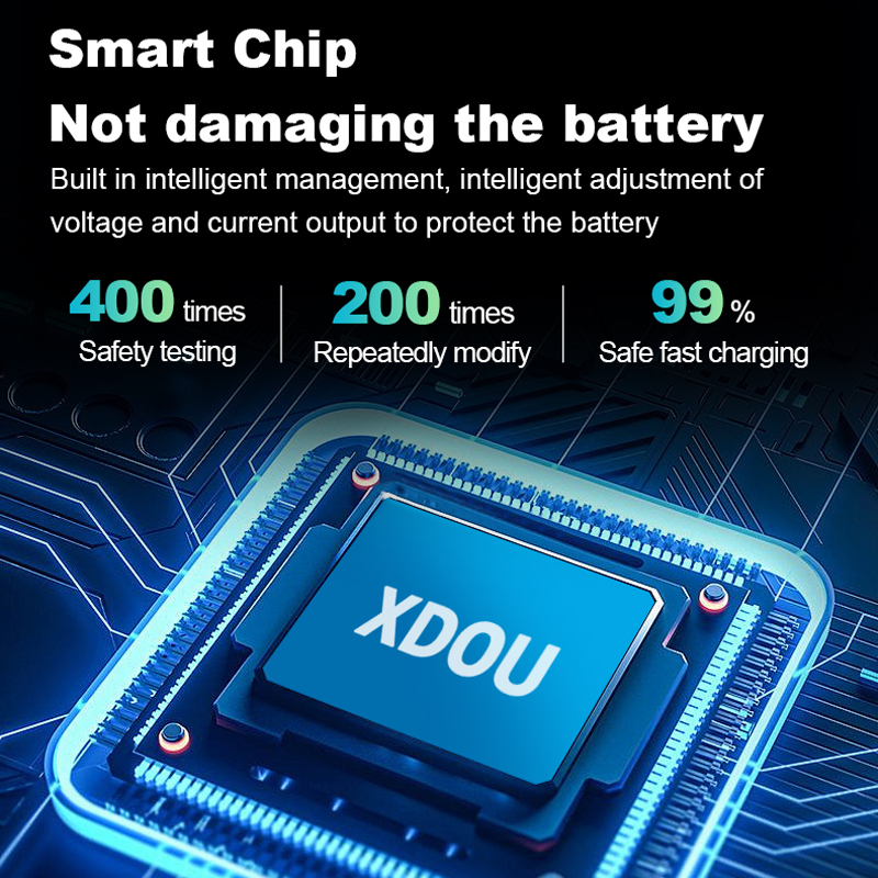 Brand New 850mAh BAT00007 Batt - огляд і ціна Power Tools Brands