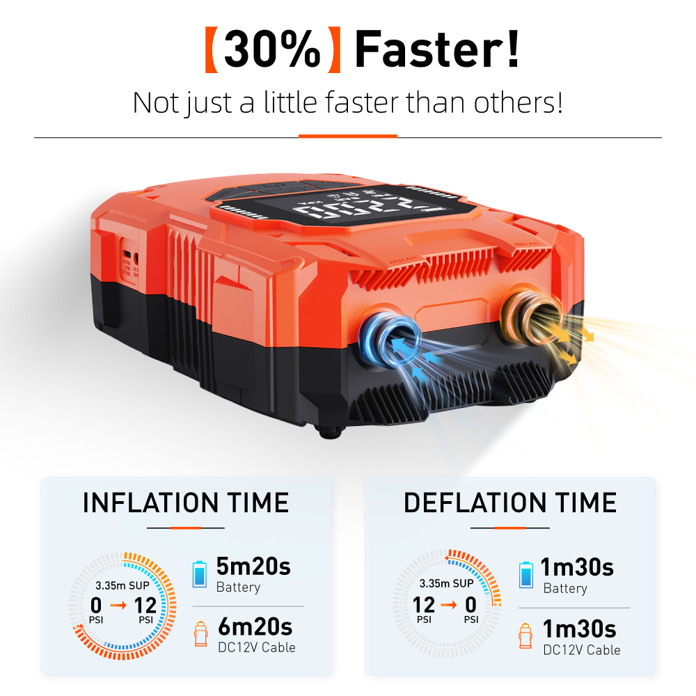 Battery Powered 14.8V DC 4000m - огляд і ціна Power Tools Battery