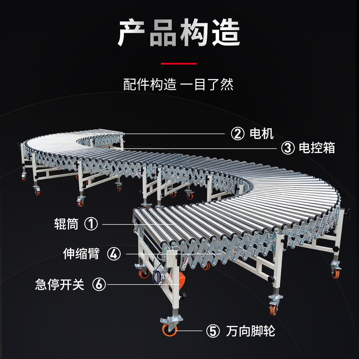 Telescopic Conveyor Belt Turni - огляд і ціна Power Tools Logistics